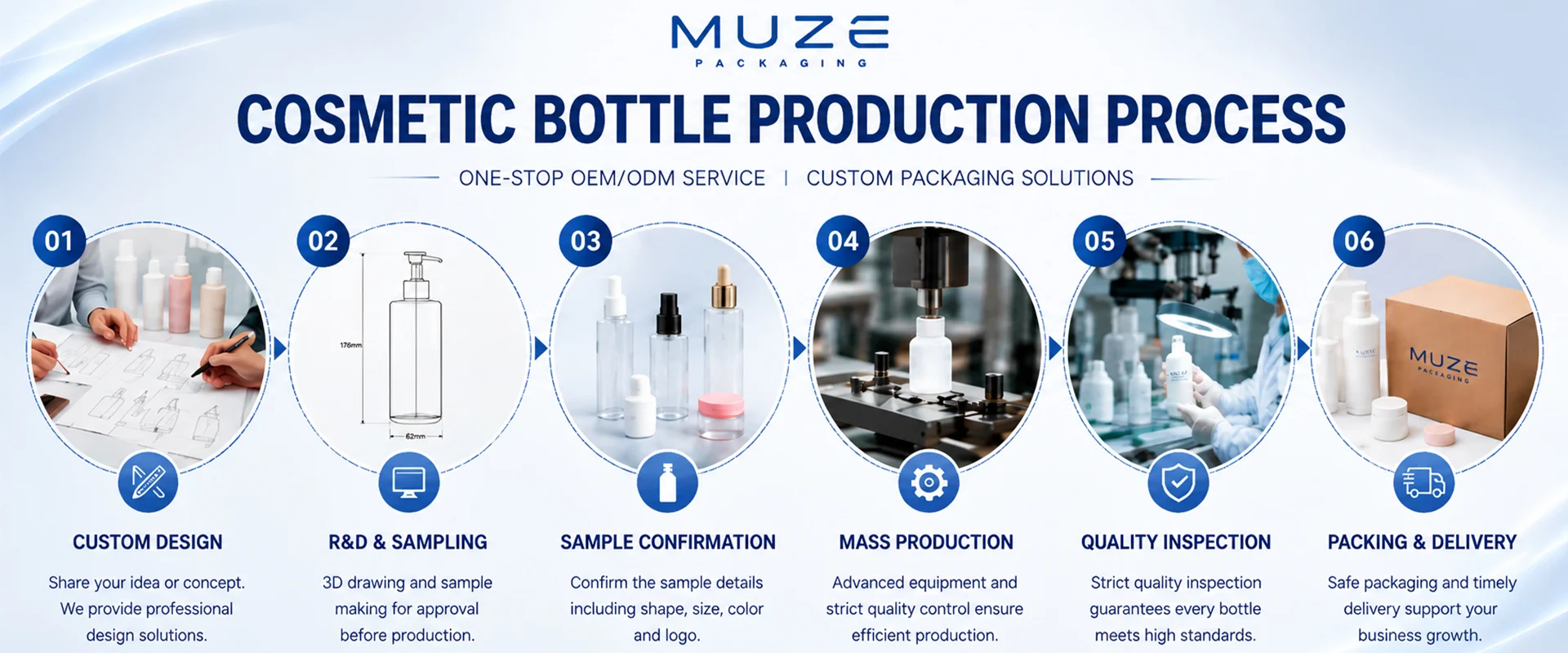 Cosmetic Packaging Custom